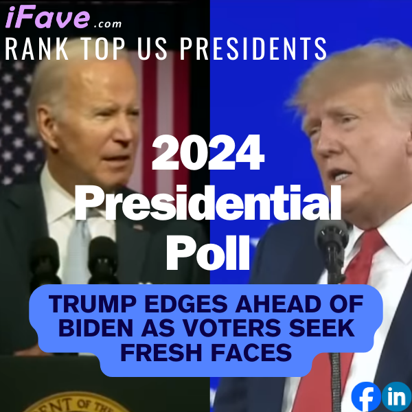 Explore the latest 2024 Presidential Poll insights